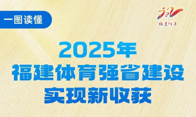 2025年福建体育成绩单